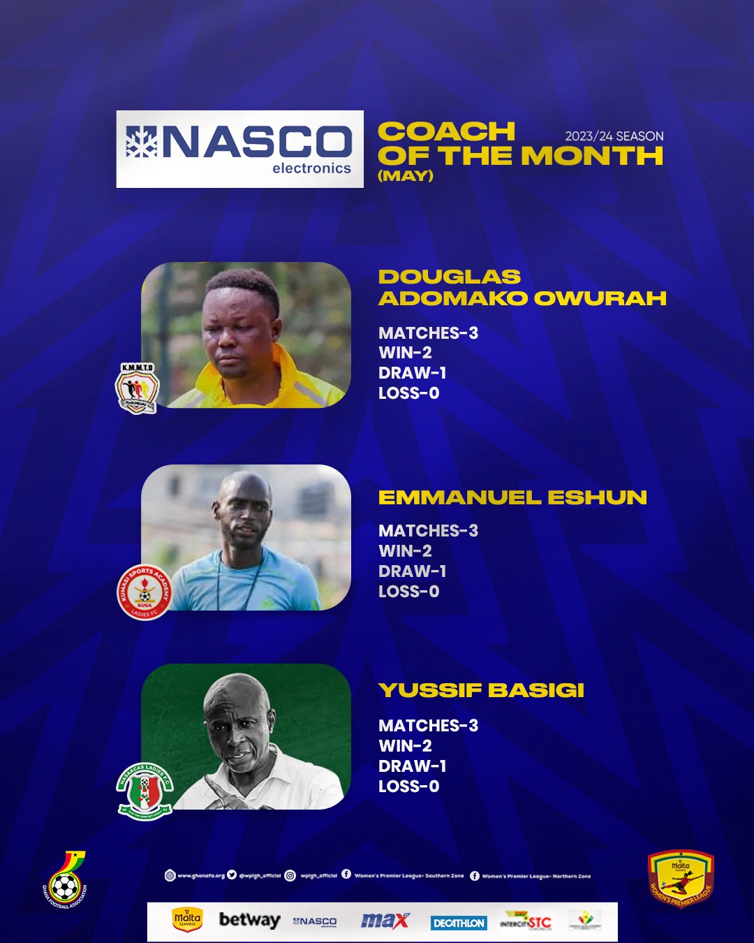 Three Coaches make shortlist for Malta Guinness Women's Premier League NASCO monthly award for May