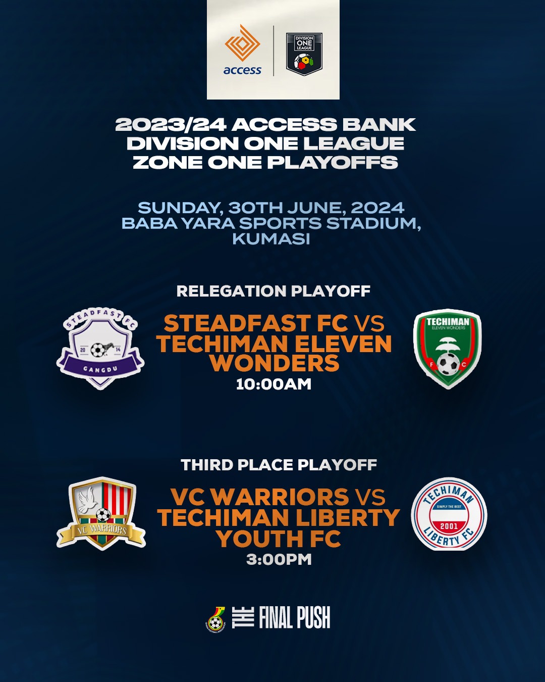 Match Officials for Access Bank Division One League Zone One 3rd-place & Relegation play-offs