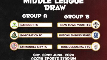 GARFA 2023/24 Division Two Middle League Draw Announced