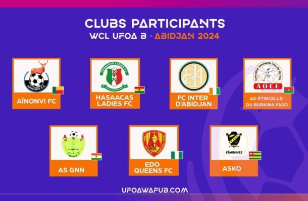 CAF Women Champions League: WAFU B announces qualified clubs for zonal qualifiers