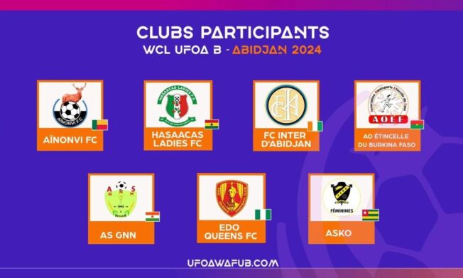 CAF Women Champions League: WAFU B announces qualified clubs for zonal qualifiers