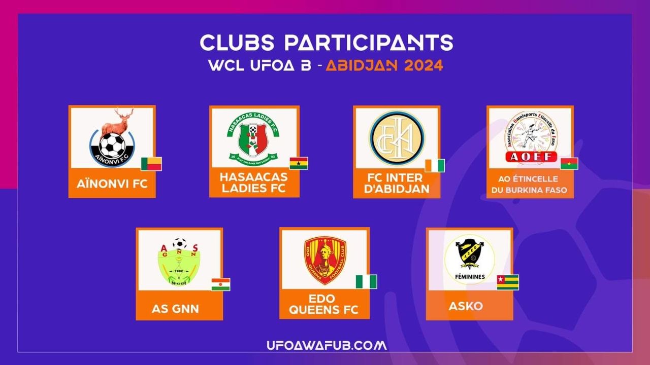 CAF Women Champions League: WAFU B announces qualified clubs for zonal qualifiers