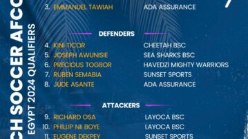 Ghana's Beach Soccer squad announced ahead of 2024 AFCON Qualifier against Cote D'voire