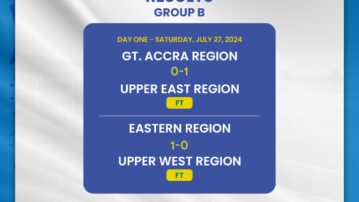 KGL U17 Colts: Upper East triumph over Greater Accra,  Eastern pip Upper West Region