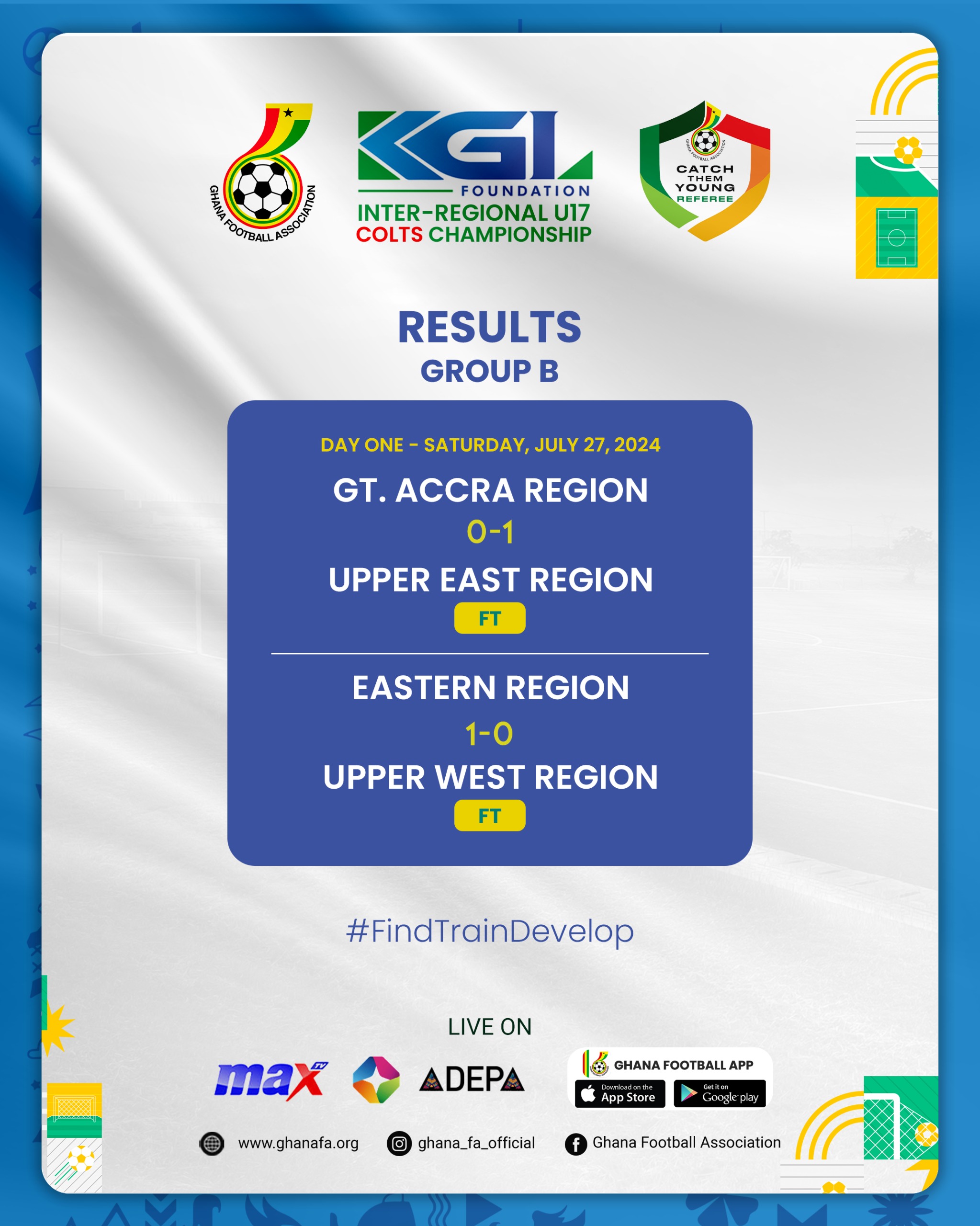 KGL U17 Colts: Upper East triumph over Greater Accra, Eastern pip Upper West Region