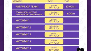 FIFA TDS: Elite U15 Girls  Championship Programme announced