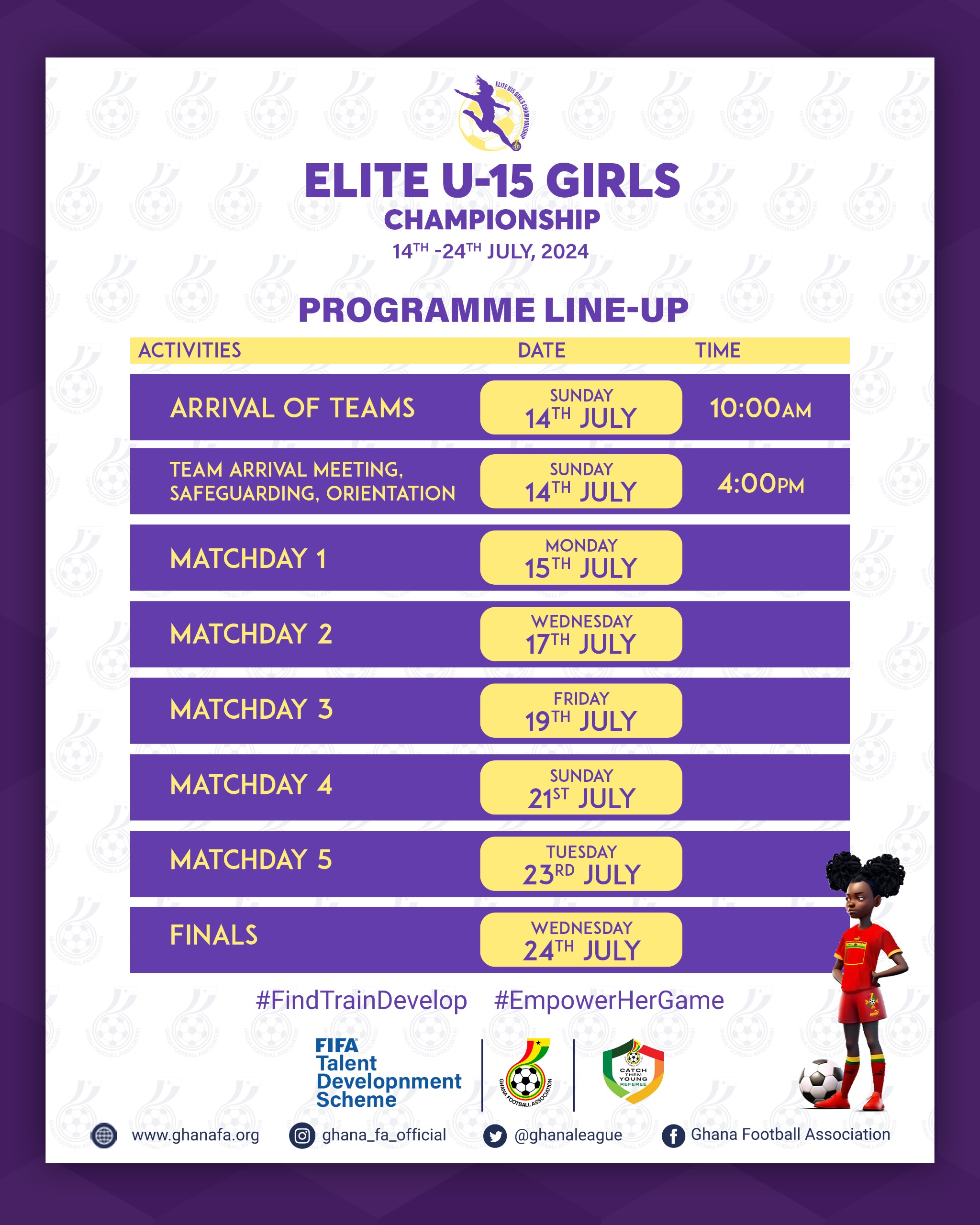 FIFA TDS: Elite U15 Girls  Championship Programme announced