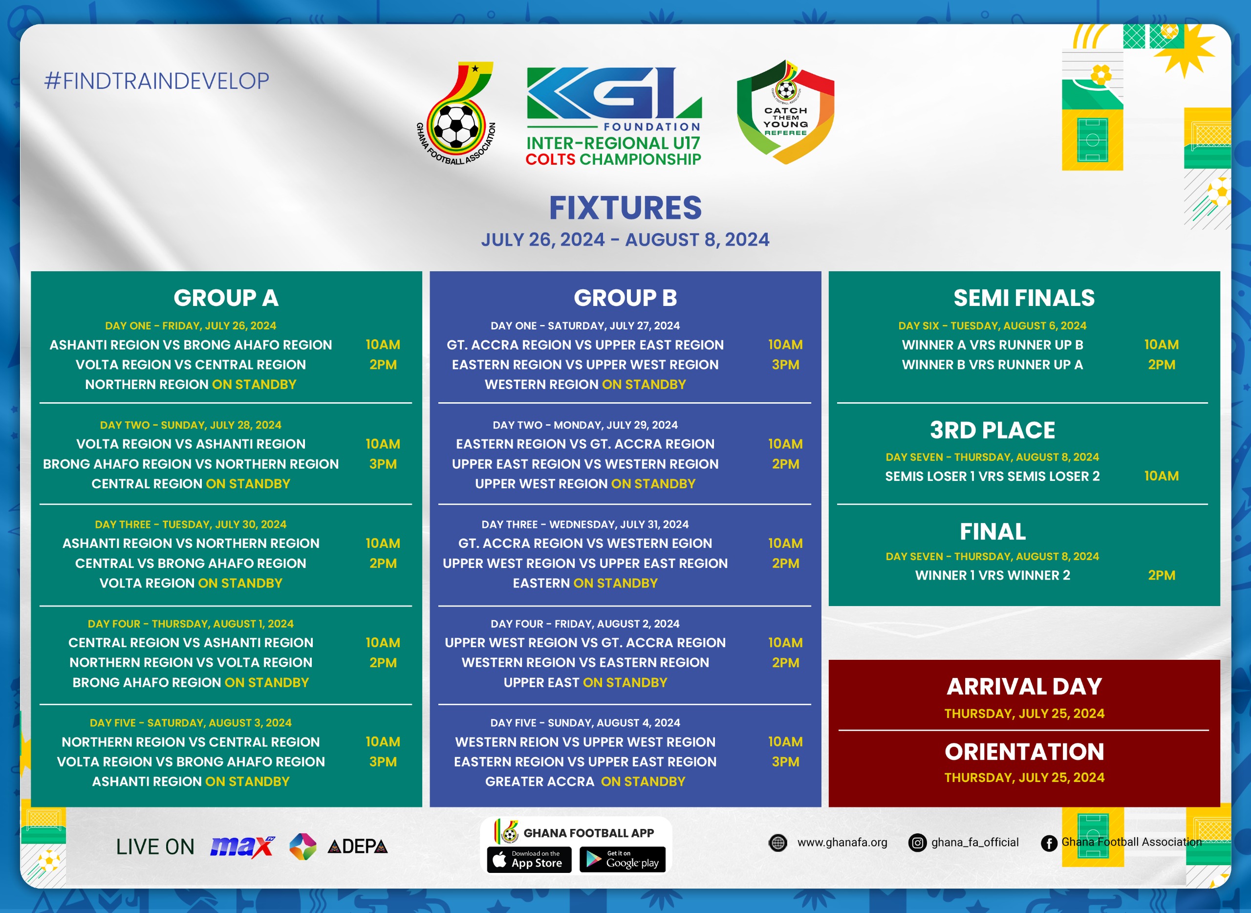 KGL Foundation Inter-Regional U17 Colts Championship fixtures announced