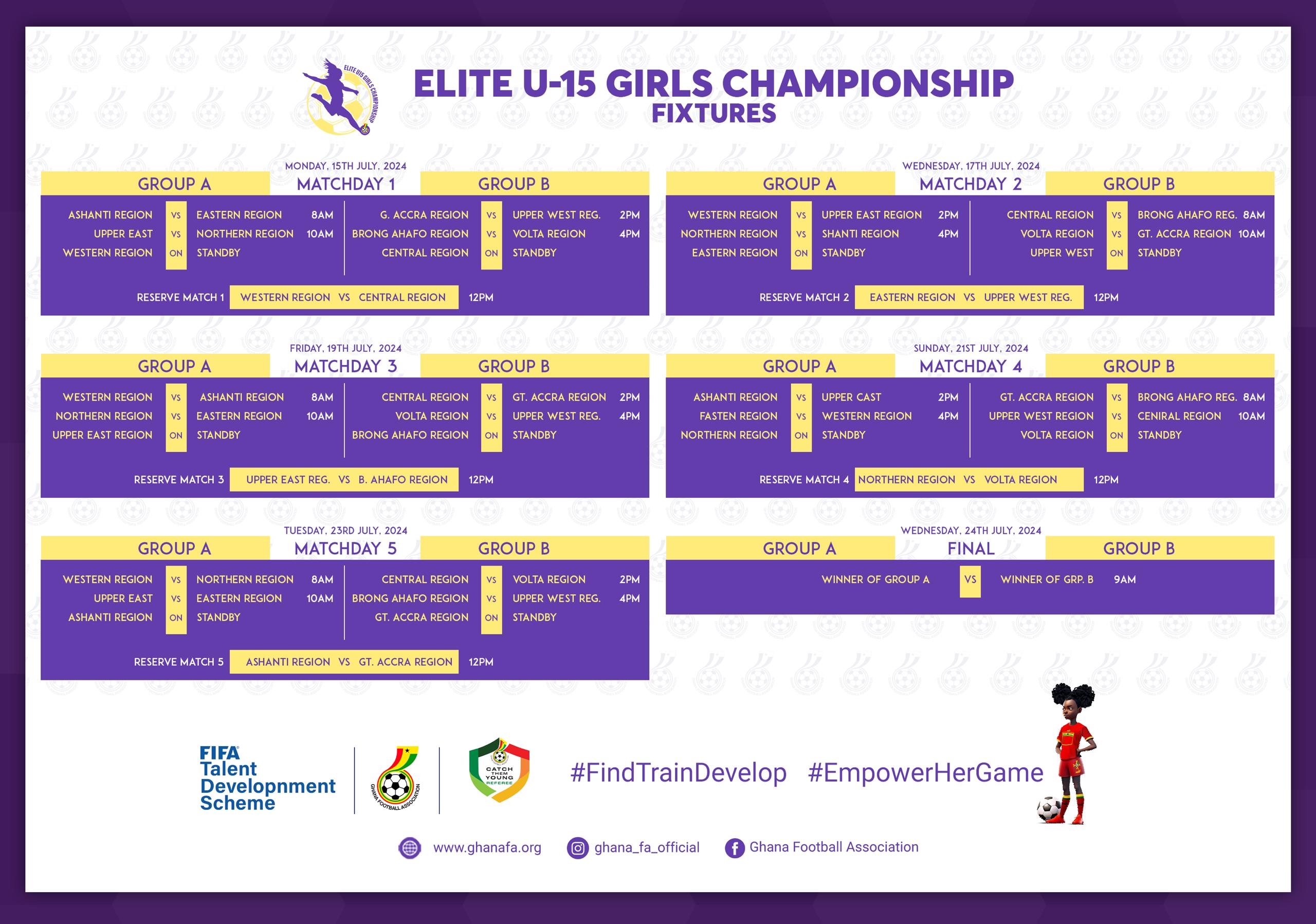 FIFA TDS: Fixtures for Elite U15 Girls Championship released