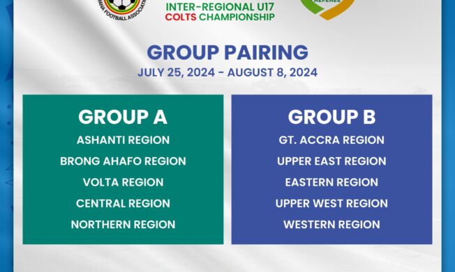 KGL Foundation Inter-Regional U17 Colts Championship Groups announced
