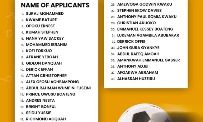 Licence D Coaching Course to be held in Kumasi