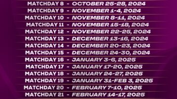 2024/25 Ghana Premier League Season Dates Announced 