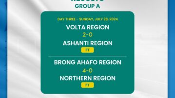 KGL U17 Colts: Volta Region maintain perfect start with win over Ashanti; Bono Ahafo on rampage