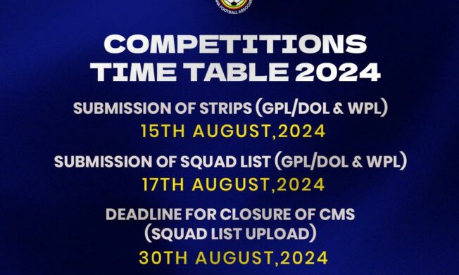 GFA announces schedule for Competitions for 2024-25 Season