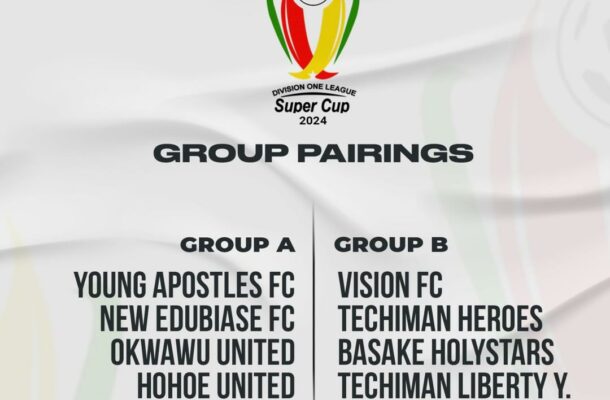 Groups Announced for Division One League Super Cup Competition