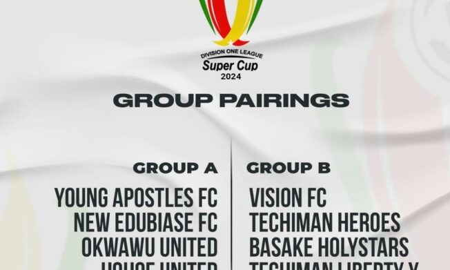 Groups Announced for Division One League Super Cup Competition
