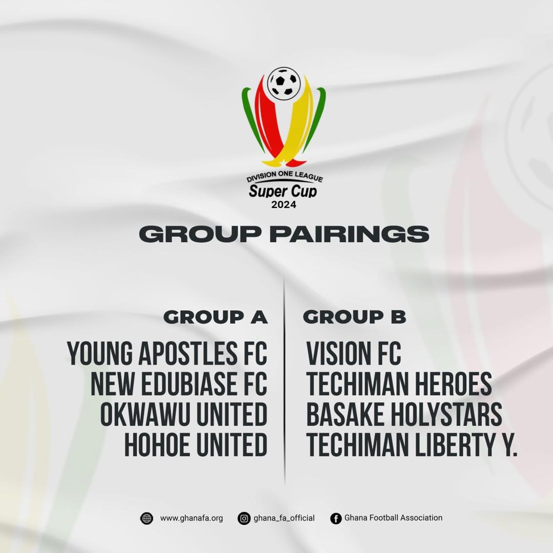 Groups Announced for Division One League Super Cup Competition