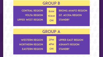 FIFA TDS: B.A comes up against Central Region, as Ashanti Region take on Northern Region on Match Day 2 of Ellite U15 Girls Championship