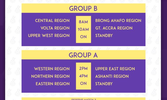 FIFA TDS: B.A comes up against Central Region, as Ashanti Region take on Northern Region on Match Day 2 of Ellite U15 Girls Championship