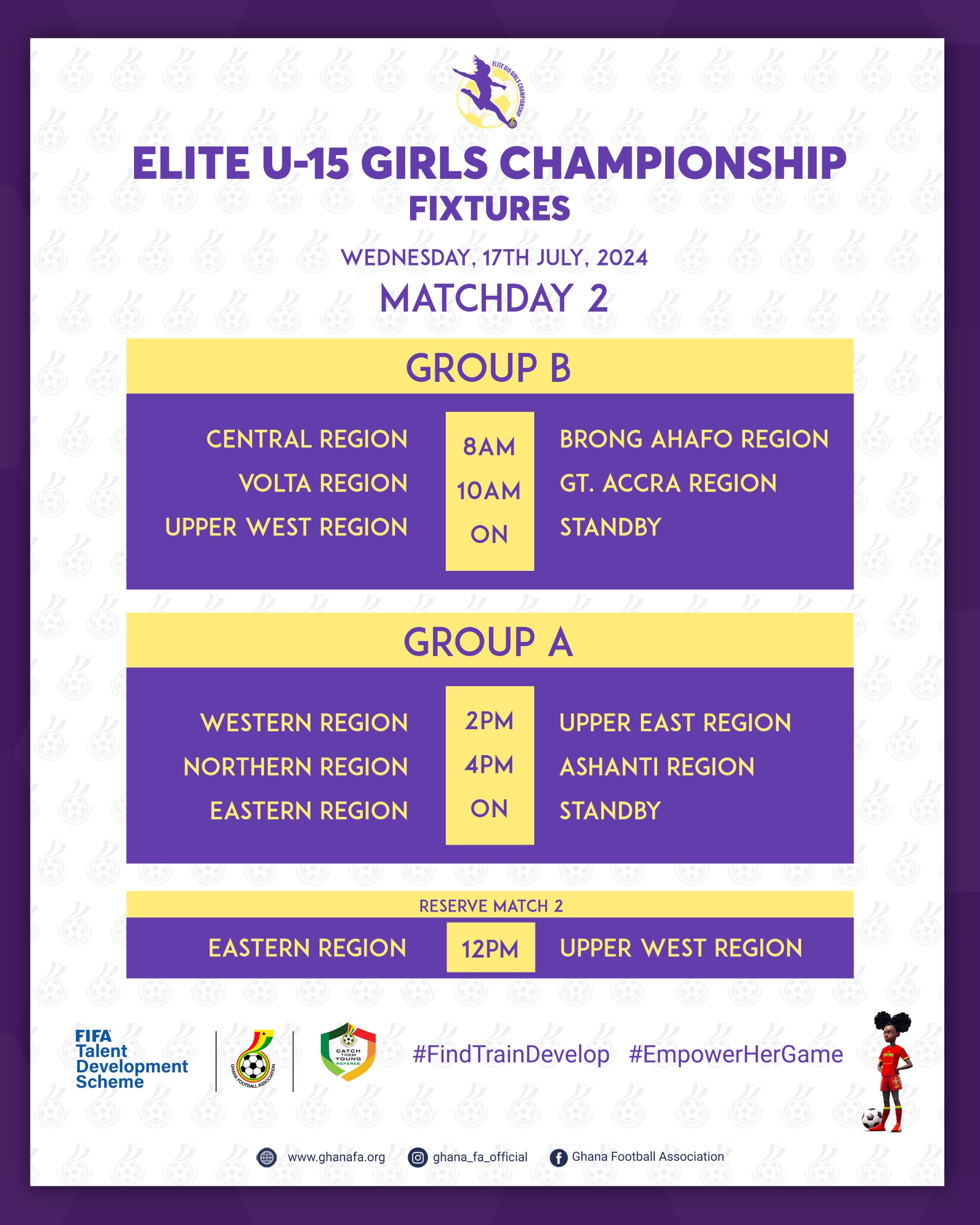 FIFA TDS: B.A comes up against Central Region, as Ashanti Region take on Northern Region on Match Day 2 of Ellite U15 Girls Championship