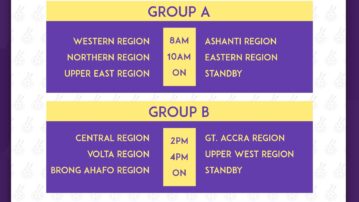 FIFA TDS: Ashanti and Greater Accra look to cement their top spots as Elite U15 Girls Championship reaches Day 3