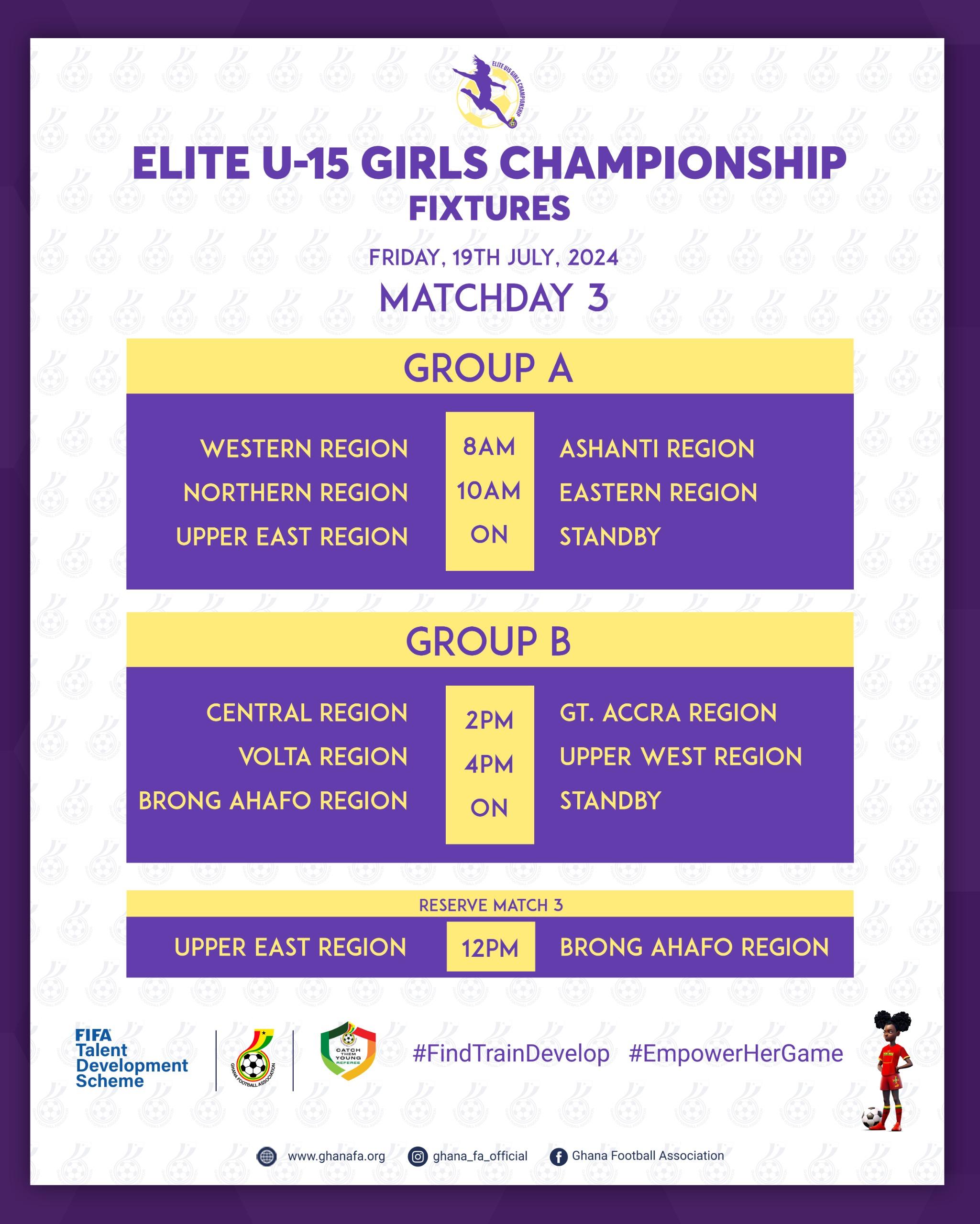 FIFA TDS: Ashanti and Greater Accra look to cement their top spots as Elite U15 Girls Championship reaches Day 3