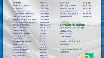 Thirty (30) Catch Them Young Referees named for KGL Foundation Inter-Regional U-17 Colts Championship