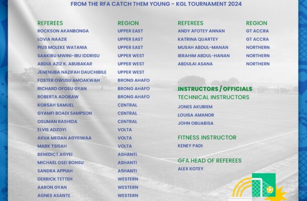 Thirty (30) Catch Them Young Referees named for KGL Foundation Inter-Regional U-17 Colts Championship