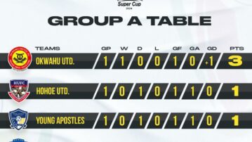 2024 DOL Super Cup: Full Results and Standings as Okwawu United Take Early Lead