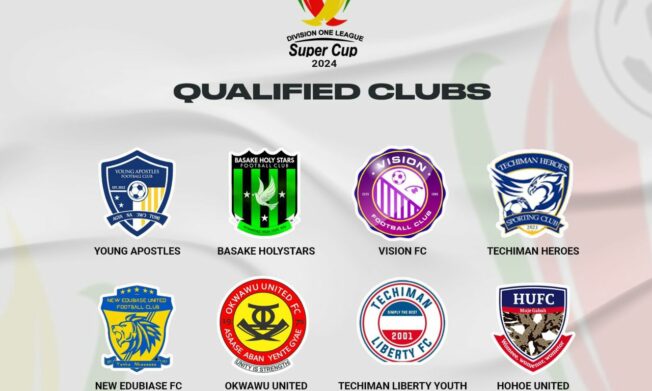 Qualified Clubs for 2024 Division One League Super Cup Announced