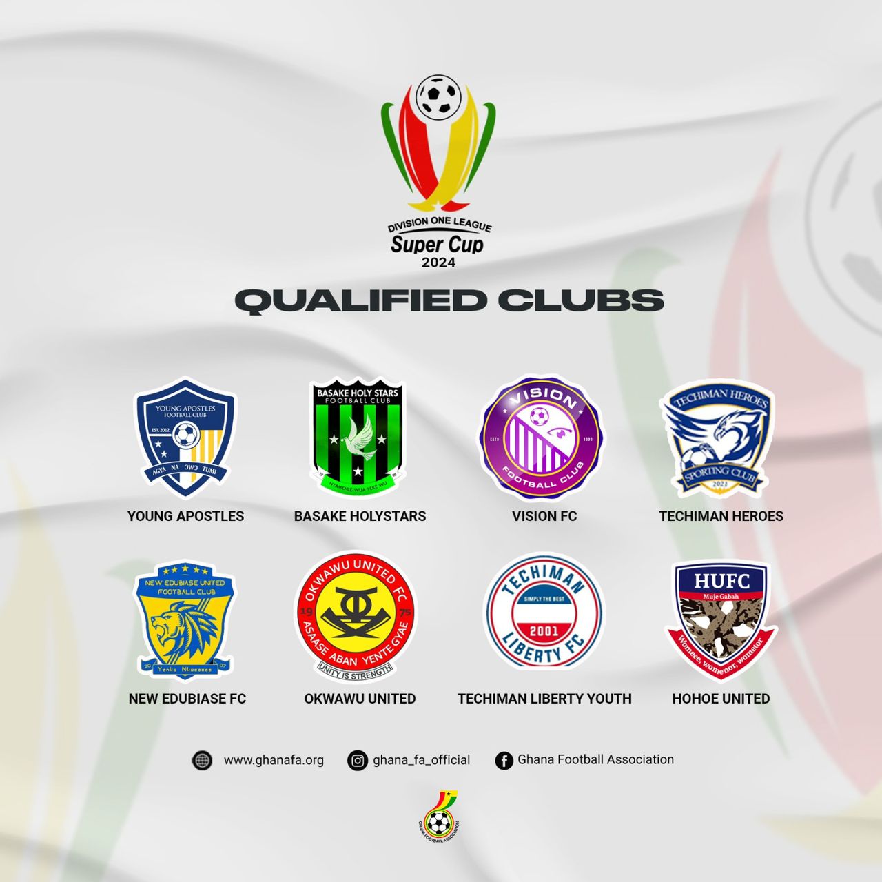 Qualified Clubs for 2024 Division One League Super Cup Announced