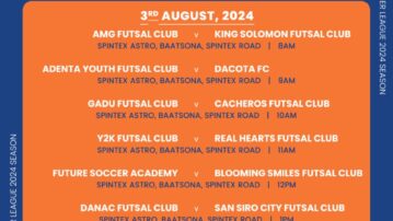 Futsal Premier League: Match Day Three Preview