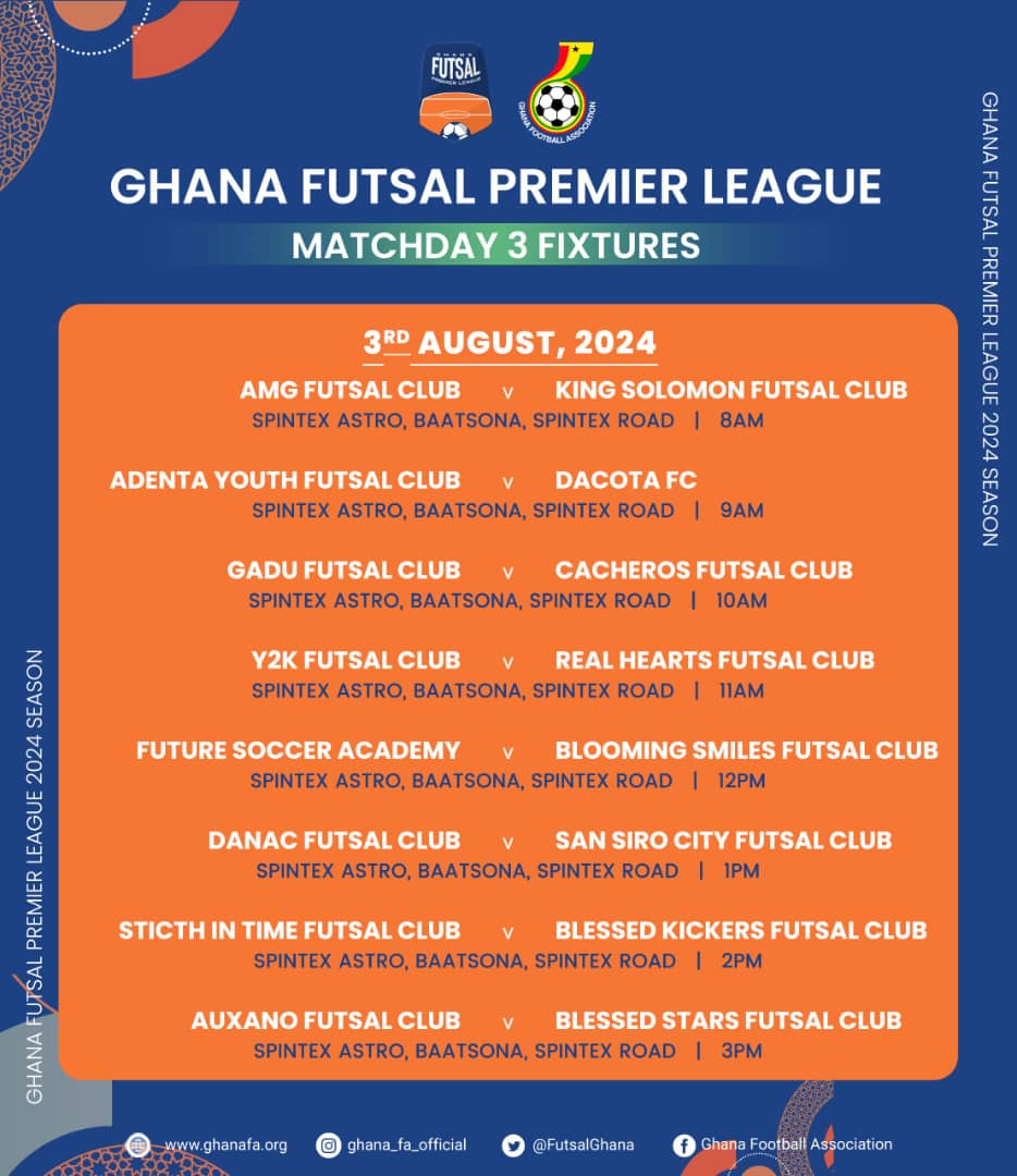 Futsal Premier League: Match Day Three Preview