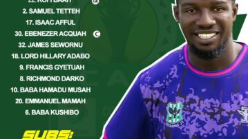 FC Samartex 1996 record historic win in Cameroon in maiden CAF Champions League campaign
