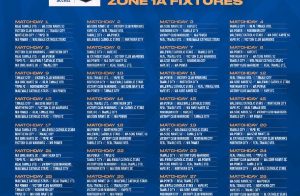 2024-25 Access Bank Division One League Zone 1A Fixtures released