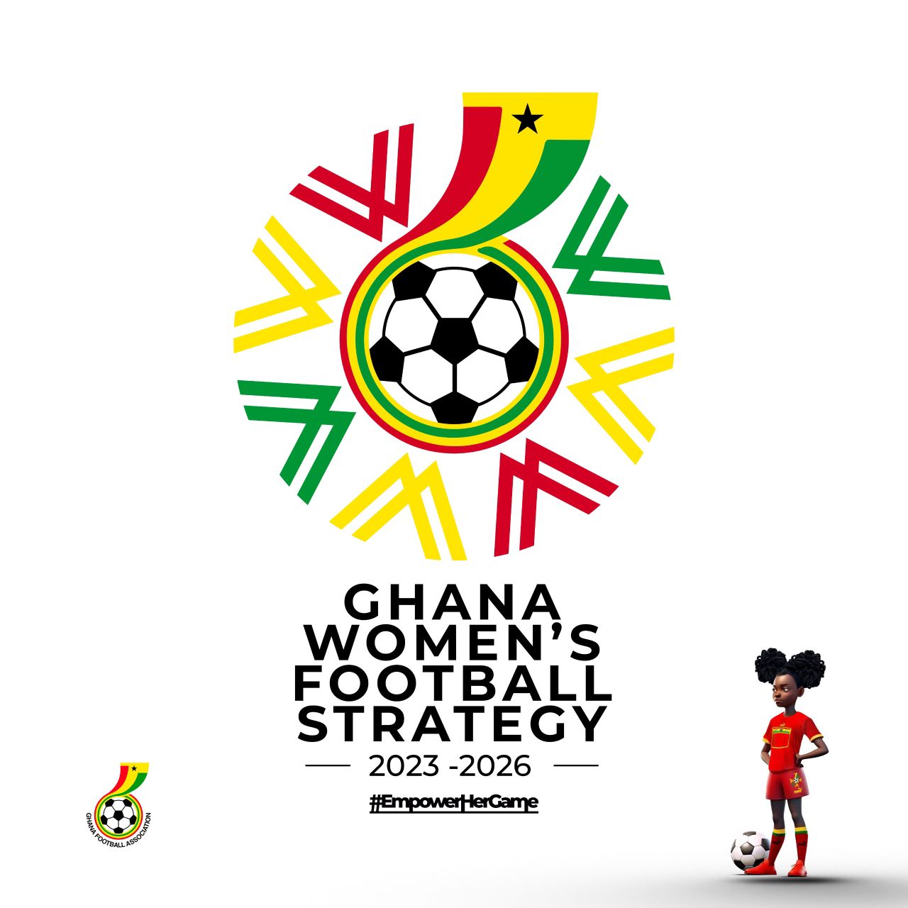 Women's Football Strategy: FIFA approves GFA's Capacity Building Course for Women’s DOL Club Administrators