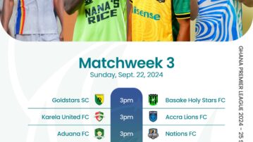 Premier League Match Week 3 Preview