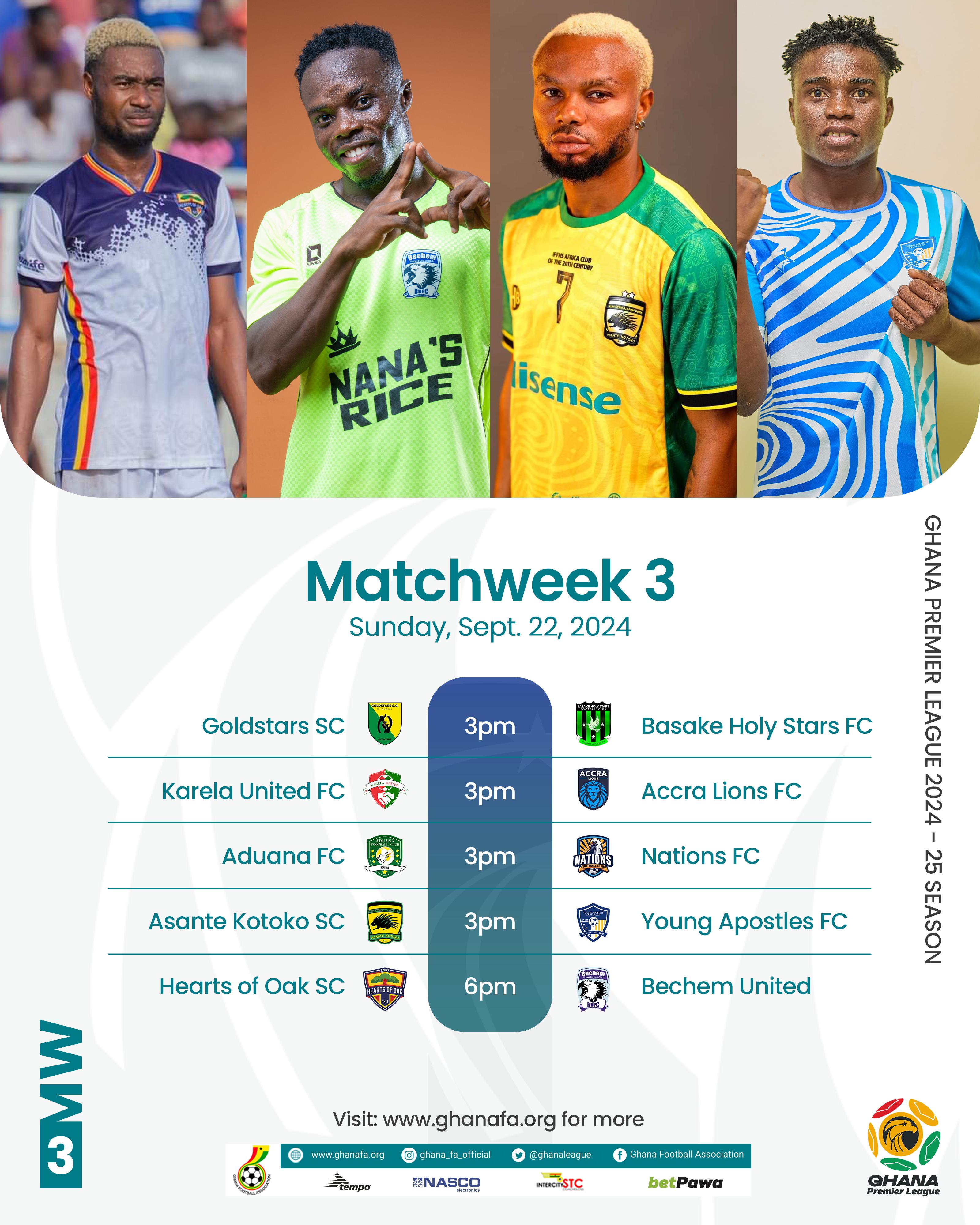 Premier League Match Week 3 Preview