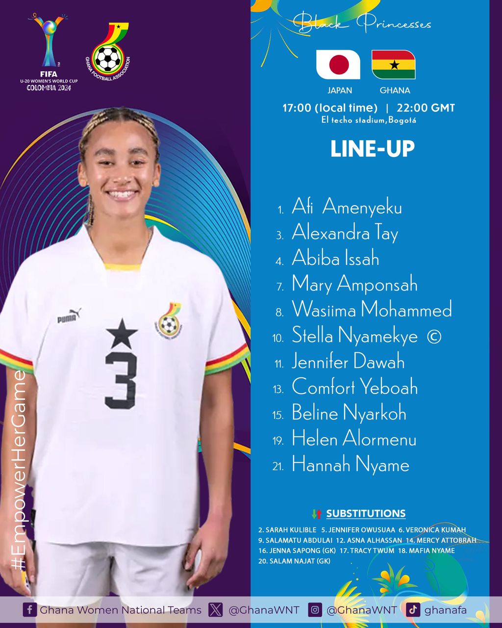 Wasiima Mohammed, Mary Amponsah start for Ghana against Japan in FIFA U-20 World Cup