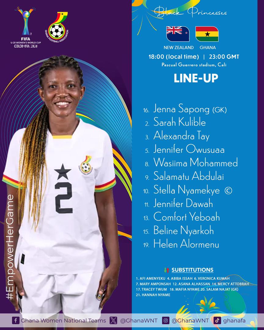 Jenna Sarpong replaces Afi Amenyeku as Yussif Basigi tweaks side for New Zealand clash