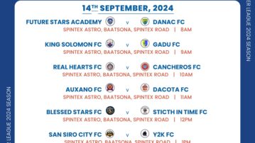 Futsal Premier League enters Matchday 9 this weekend – Preview
