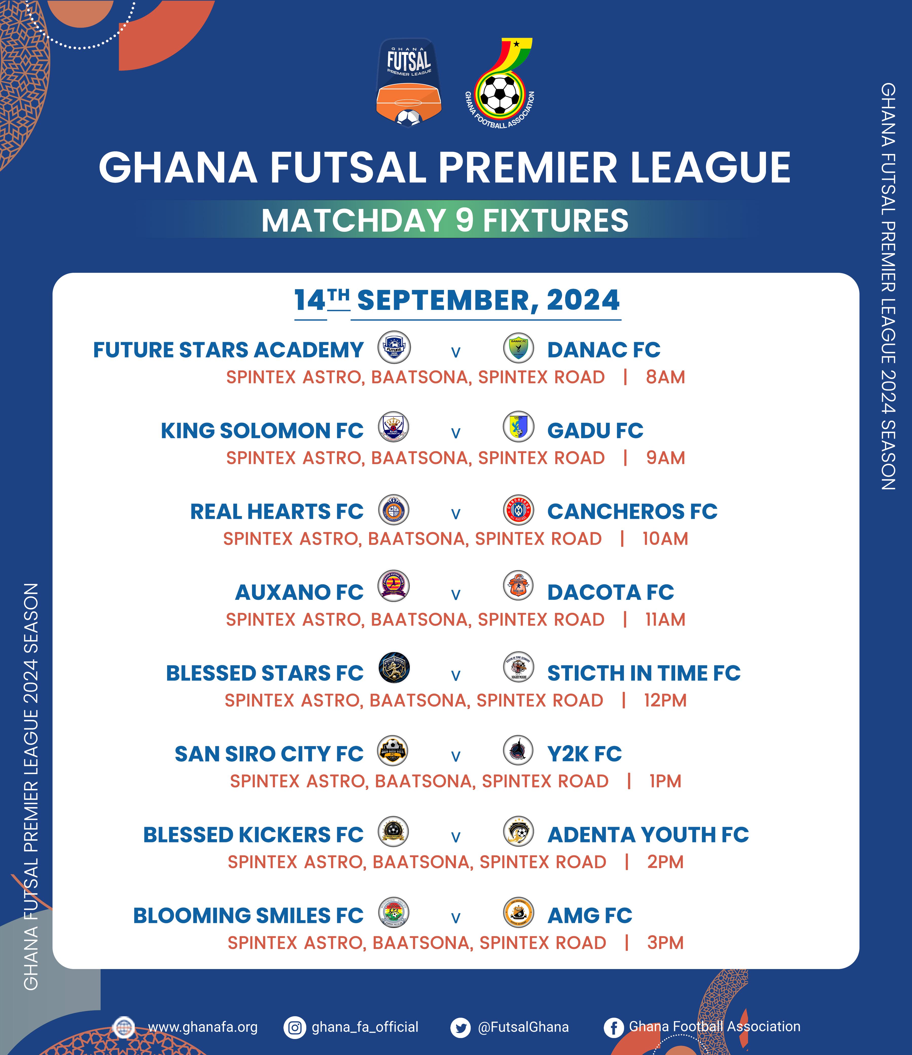 Futsal Premier League enters Matchday 9 this weekend – Preview