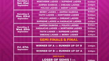Fourth edition of Women's Premier Super Cup kicks off on Saturday