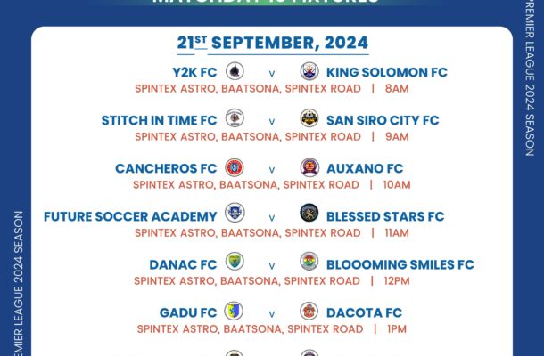 Futsal Premier League enters Matchday 10 - Preview