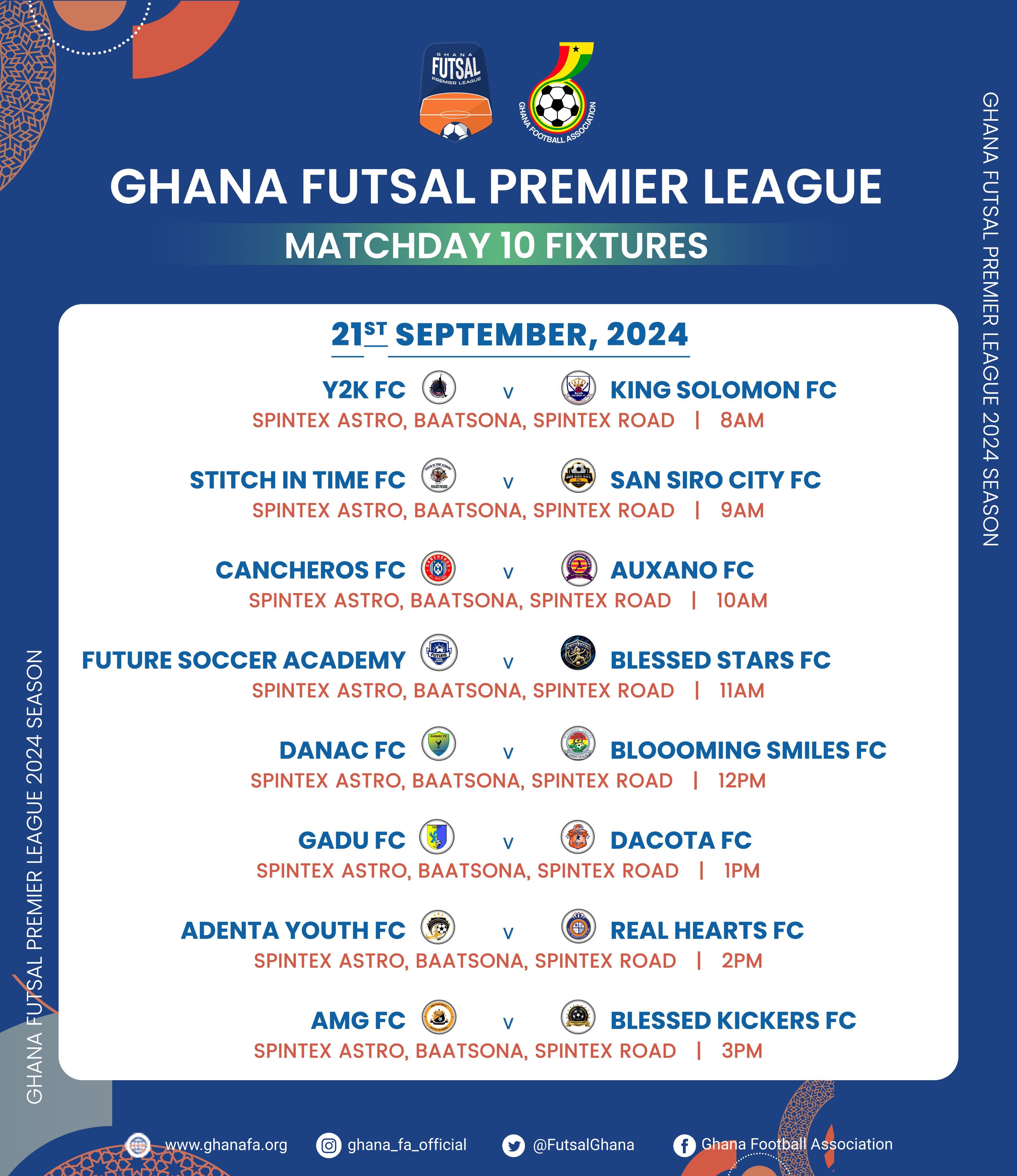 Futsal Premier League enters Matchday 10 - Preview