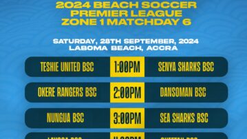 Exciting Showdown between Layoca BSC vs Cheetah BSC headlines Beach Soccer League Zone 2 Season finale