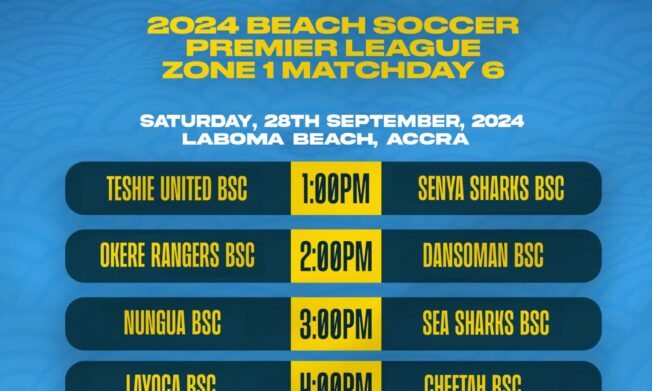 Exciting Showdown between Layoca BSC vs Cheetah BSC headlines Beach Soccer League Zone 2 Season finale