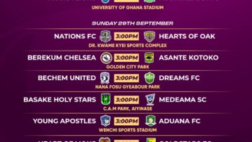 Premier League Matchday 4 Preview
