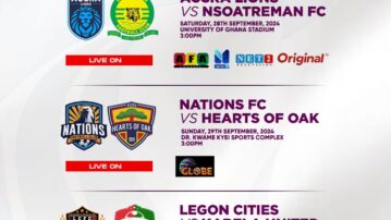 TV schedule for Premier League Matchday 4 announced