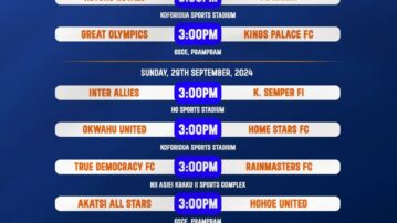 Inter Allies Set to Clash with Koforidua Semper Fi as DOL Zone 3 Kicks Off